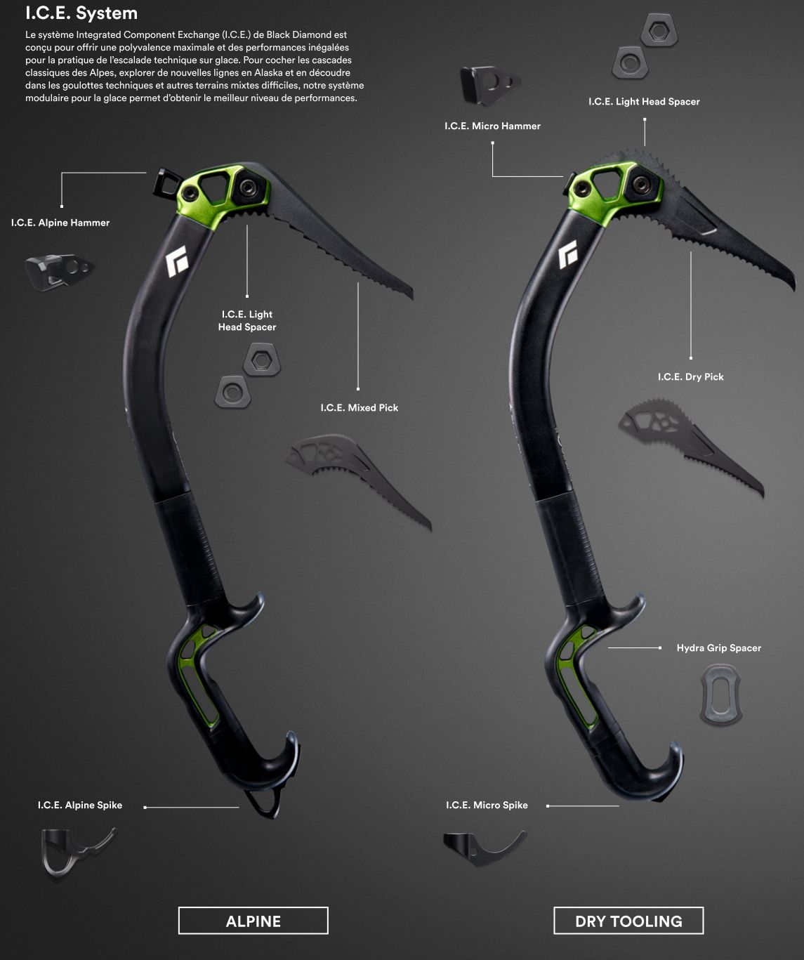Hydra Black Diamond Pioletの構成：高山とドライツーリング
